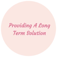 Long term solution to issues around eating and body
