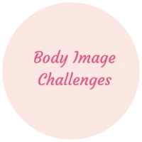 Body Image/Body Dismorphia