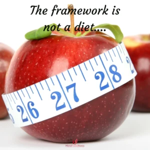 balanced diet framework